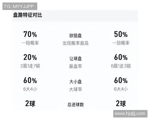 悉尼与珀斯比赛数据深度分析及趋势预测探讨